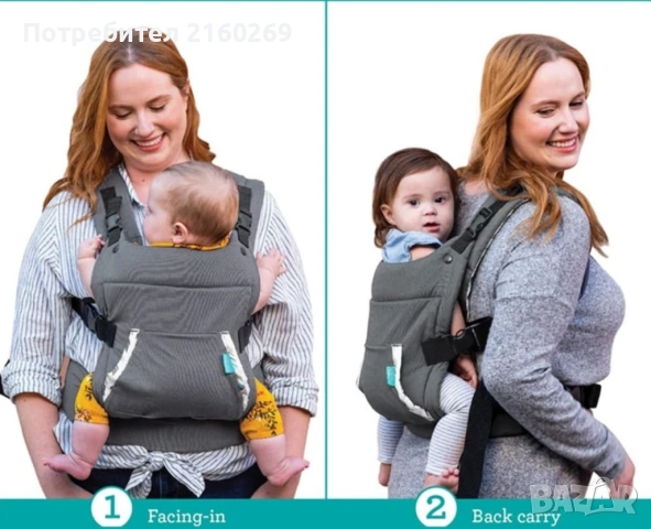 Ергономично кенгуру 