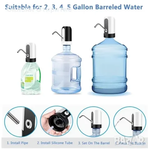 Електрическа USB водна помпа – компактна, мощна и удобна , снимка 4 - Други стоки за дома - 50170026