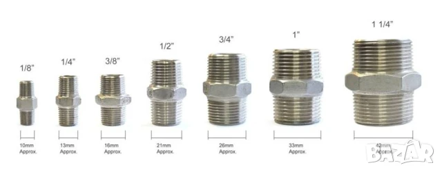 Нови Германски К-ти Спирални МАРКУЧИ за Въздух Ф8x12мм 6 м Шлаух с Накрайници G1/4“ с Пружини БАРТЕР, снимка 3 - Други инструменти - 50604227