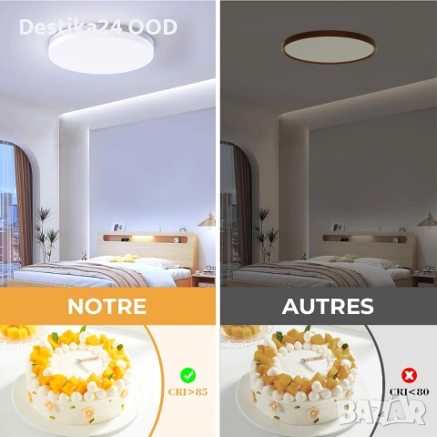 LED Кръгъл Плафон 48W 4800lm 6500K IP44 Таванна Лампа 30см, снимка 5 - Лед осветление - 53417542