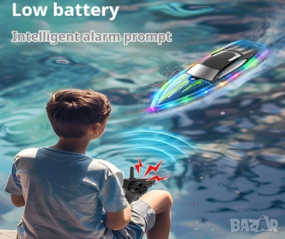 Високоскоростна акумулаторна RC лодка с дистанционно управление, двоен витло, 2.4GHz, снимка 6 - Други - 51948673