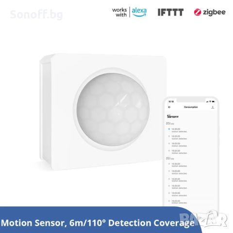 SONOFF SNZB-03 ZigBee Интелигентен Сензор за движение, снимка 1 - Друга електроника - 45239510
