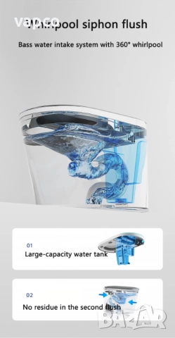 Мултифункционална сива смарт тоалетна L9 с биде, подгрев, сушене, масаж, снимка 4 - Други - 52472085