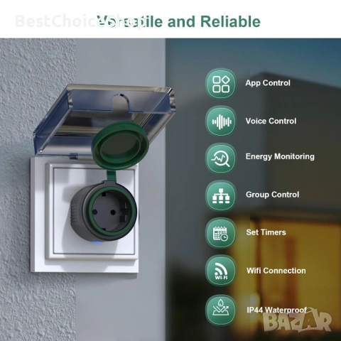 2бр. WiFi външен контакт IP44 водоустойчив измервател на мощността – съвместим с Alexa, снимка 9 - Друга електроника - 53882844