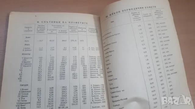 Астрономия 10 клас Народна Просвета 1966, снимка 9 - Учебници, учебни тетрадки - 47017929