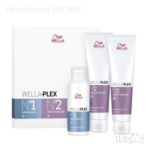 WellaPlex