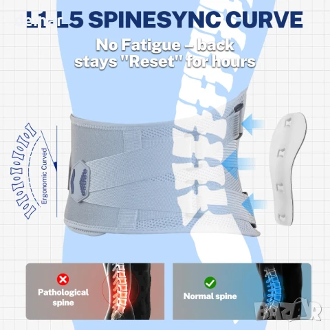Колан за гръб Fitomo, 3D плетена дишаща мрежеста опора за гръб, облекчава болките в гърба, М, снимка 2 - Корсети, колани и коректори - 50769181