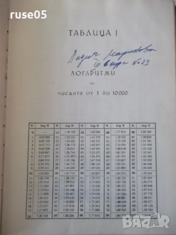 Книга "Петзначни логаритмични таблици-В.Пеевски" - 196 стр., снимка 3 - Специализирана литература - 48145834