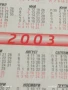 Старо календарче 2003г. Маги производство на безалкохолни напитки за КОЛЕКЦИЯ 35415, снимка 6