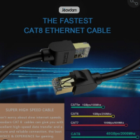 Jeavdarn Cat 8 Ethernet кабел 15m High Speed ​​40Gbps 2000MHz,LAN мрежов интернет с позлатени RJ45, снимка 6 - Друга електроника - 45040133