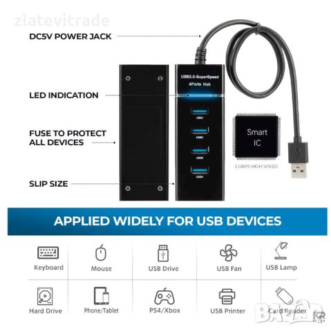 USB HUB 4 Портов с LED индикатор , 418, снимка 3 - Друга електроника - 45886572