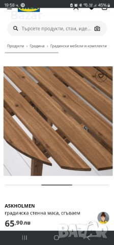 ASKHOLMEN

градинска стенна маса, сгъваема от ИКЕА, снимка 5 - Градински мебели, декорация  - 46418057