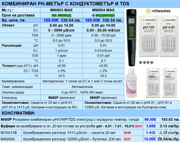 рН метри, снимка 8 - Други - 30201440