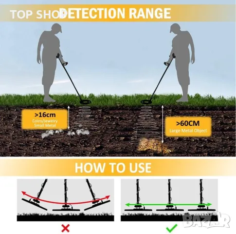 Професионален металотърсач / металдетектор прецизна функция и режим на диска, макс. 1м. дълбочина, снимка 5 - Друга електроника - 48733631