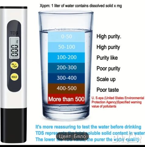 уред за измерване качесвто на водата електронен, снимка 3 - Други - 46367462