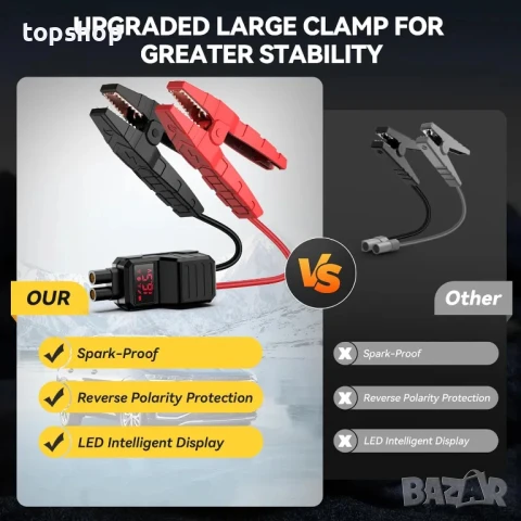 НОВ, ТЕСТВАН, ПЕРФЕКТЕН YUSMAN F03 5000A Джъмп стартер, jump starter + компресор за помпане на гуми, снимка 6 - Аксесоари и консумативи - 50556776