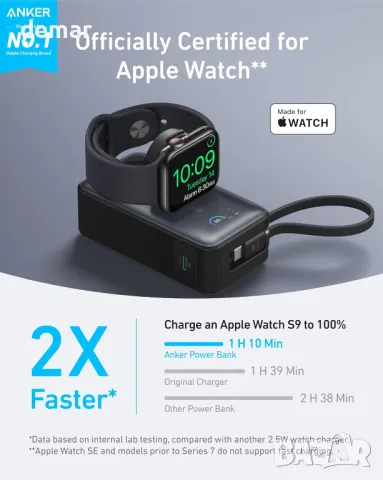 Anker MagGo Power Bank за Apple Watch, официално сертифициран 10 000 mAh с вграден USB-C кабел, снимка 2 - Външни батерии - 47450130