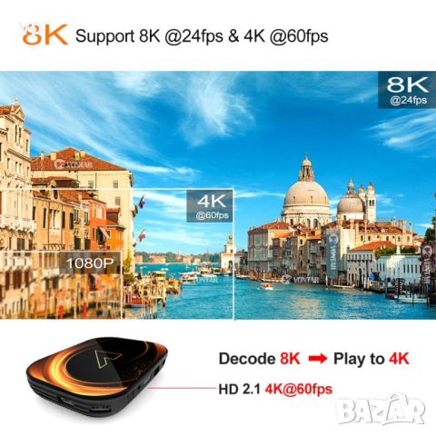 8K Android ТВ бокс Vontar X3 с процесор Аmlogic с Dolby ATMOS DTS HD Hi-Fi RES 4K - 1000 LAN с UGOOS, снимка 7 - Плейъри, домашно кино, прожектори - 46539676