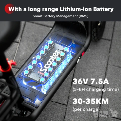 Електрически скутер/тротинетка със седалка iScooter i12 500W 7.5AH, снимка 2 - Други спортове - 48526389