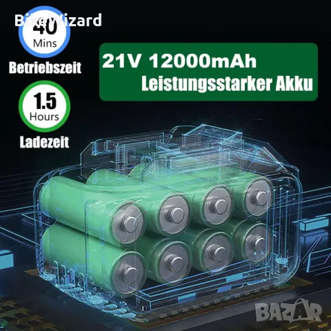 Водоструйка преносима 21 V 50 Bar с 12000 mAh батерия + приставки НОВА, снимка 5 - Други инструменти - 48118382