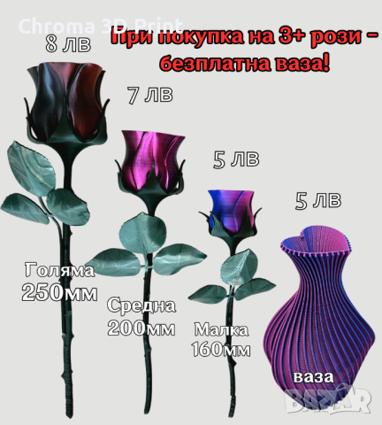 Ръчно изработени ароматни Рози от Био пластмаса, снимка 2 - Декорация за дома - 45034230