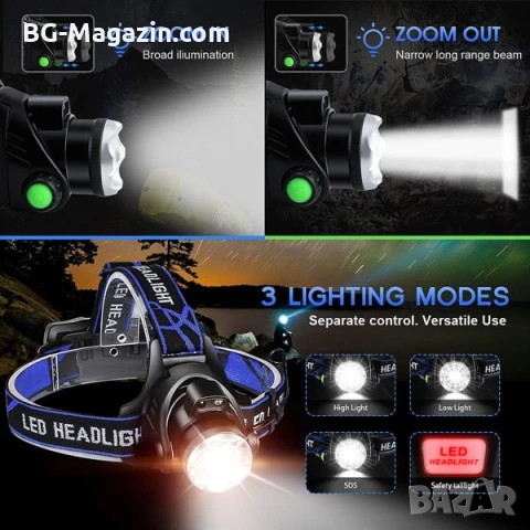 Презареждащ се LED челник за глава със сензор лед фенер за риболов бягане каска къмпинг палатка, снимка 2 - Къмпинг осветление - 50938410