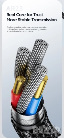 Toocki 7A USB-C кабел 100W черен 3 метра, снимка 5 - USB кабели - 53479739