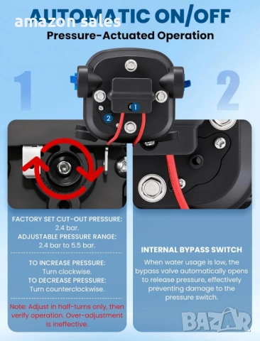 12V автоматична водна помпа,2.4 бара, 95 W, 12.5 л/мин,за кемпер, лодка,напояване,тиха, снимка 6 - Водни помпи - 54160374