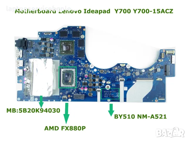 Дънна платка Lenovo Ideapad Y700 Y700-15ACZ BY510 NM-A521 FX880P, снимка 1 - Части за лаптопи - 48659614