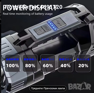 супер икономичен+соларен прожектор /фенер/, снимка 6 - Къмпинг осветление - 52893535