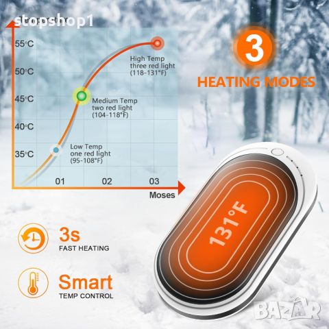 BESKAR Акумулаторна нагревател за ръце, 5200mAh електрически нагревател за ръце, двустранно отоплени, снимка 5 - Друга електроника - 46679798