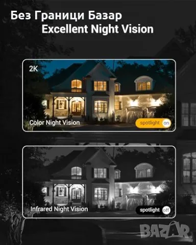 Нова Камера за Домашна Сигурност 2K, 360° Виждане, Двойна Аудио Връзка, снимка 3 - Други - 47431744