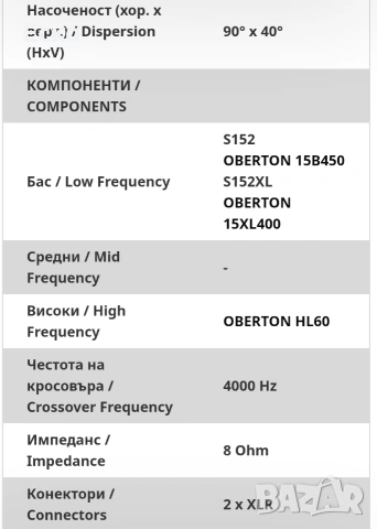Тонколона Oberton S152. Цена за 2 бр., снимка 6 - Тонколони - 53356026