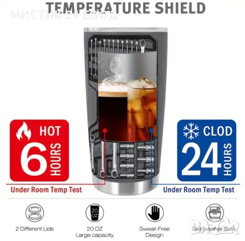 Термо Чаша от Нераждаема Стомана , снимка 7 - Чаши - 48584994