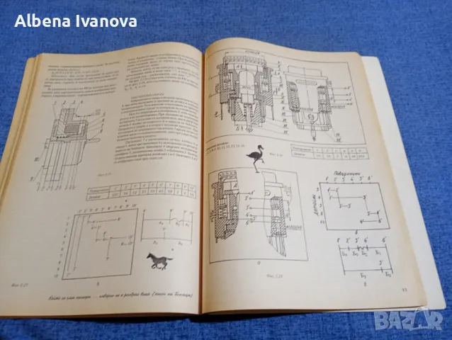 "Техническо документиране", снимка 8 - Специализирана литература - 47586692