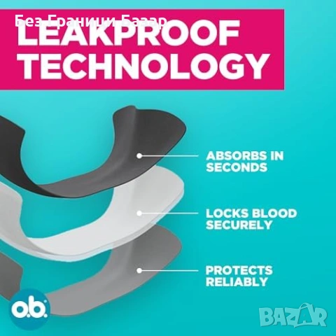 Ново o.b. дамско менструално бельо за силен цикъл до 12 часа защита жени, снимка 2 - Други - 53887207