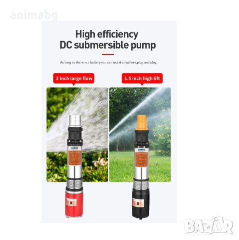 ANIMABG Сондажна DC потопяема водна помпа, 48V, 300W, снимка 5 - Водни помпи - 45447948