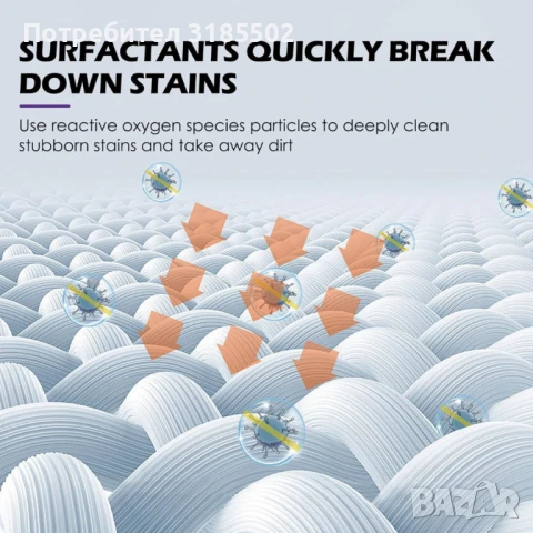 Активен препарат за премахване на петна от дрехи, снимка 7 - Препарати за почистване - 51221142