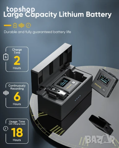 НОВИ, ТЕСТВАНИ 7RYMS iRay DW30 безжични микрофони, 16GB памет, шумопотискане, обхват 96 метра..., снимка 6 - Микрофони - 50578865