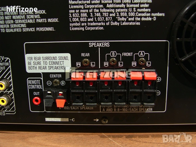 РЕСИВЪР  Technics sa-gx550 /1 , снимка 8 - Ресийвъри, усилватели, смесителни пултове - 53007807