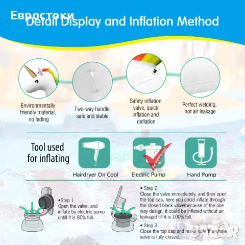 Надуваема играчка Dracarys Unicorn 200x100x90 см, плаващо легло за басейн - водни надуваеми играчки , снимка 5 - Надуваеми играчки - 50234994