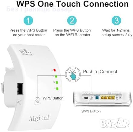 Нов WiFi усилвател за сигнал Интернет Антена разширител на обхват, снимка 3 - Мрежови адаптери - 45983816