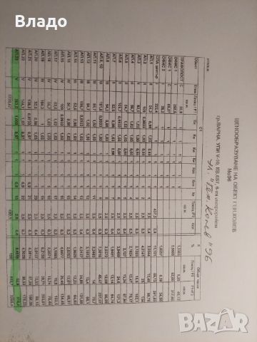 Многостаен апартамент 263 кв.м.  под наем, снимка 15 - Aпартаменти - 46227017