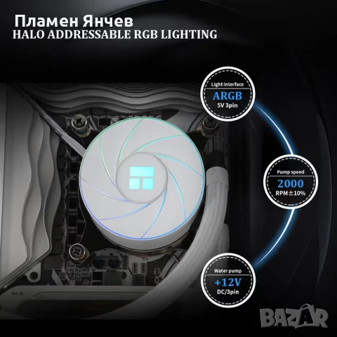Thermalright Aqua Elite 240 ARGB V2 Охладител за CPU 240 AIO с 2 PWM Вентилатора – Бял, снимка 5 - Други - 54138962