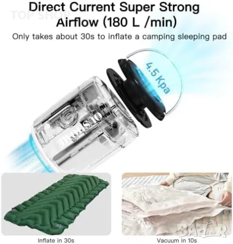 Нова Електрическа Въздушна Помпа за Надуване и Изпускане Къмпинг Пътувания, снимка 2 - Гедорета - 49409684