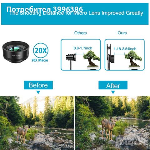 Smartphone Lens Kits /лещи за камера на телефон/, снимка 5 - Резервни части за телефони - 46575107