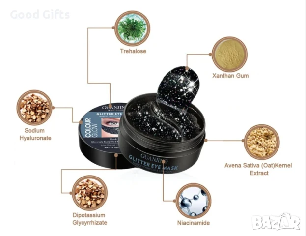 Маска за очи с активен въглен и колаген, 60 броя- Glitter Eye Mask, снимка 6 - Козметика за лице - 51187072