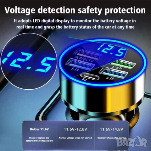 5 портово бързо зарядно за автомобил, снимка 10 - Аксесоари и консумативи - 51235109