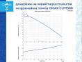 Дренажна потопяема помпа за фекални води с нож Gmax Cut 21m3/h, снимка 2