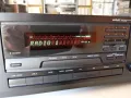 ONKYO Stereo Receiver TX-8222, снимка 2